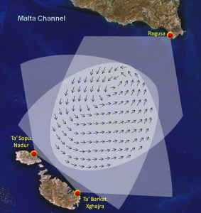 Proiezione del funzionamento del sistema Hf Radar    